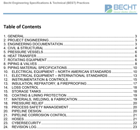 BechtPractices - Table of Contents