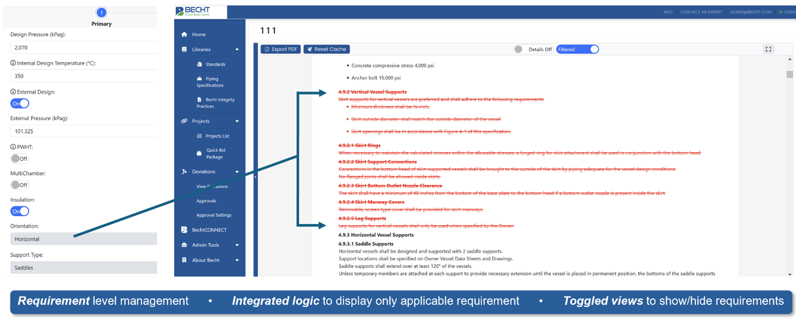 BechtPractices - Requirement-Level Management