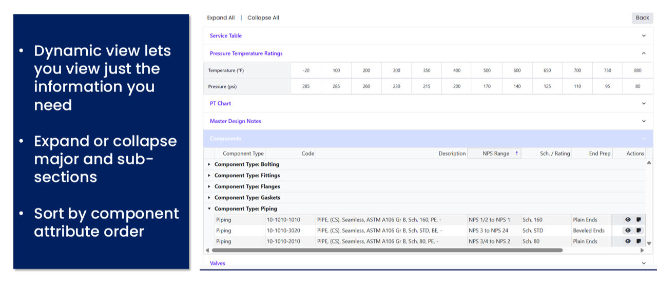 Dynamic Spec Viewing