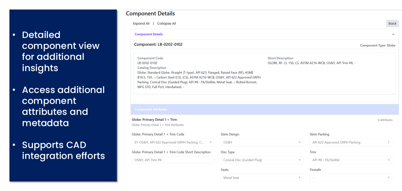 Detailed Component View